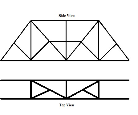Diagram of bridge